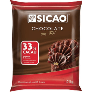 SICAO